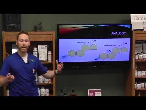 CBD Oil Health Benefits