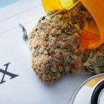 The Incredible Truth About Marijuana And Bladder Cancer