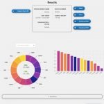 THC/CBD hemp crop test kit may save time, money