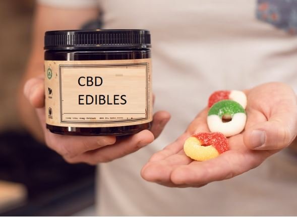 What are CBD Creams & Does it Help With Pain