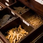 What We Can Learn About Cannabis From Chinese Medicine