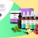 Fab CBD Products Review & Buying Guide for 2020