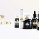 Royal CBD Review & Coupon Code: Is It Worth The Hype?
