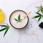 Could Cannabis Eliminate The High-Cost And High-Stakes Of Current Psoriasis Medicines?