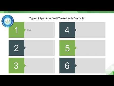 Medical Marijuana for Pain Management