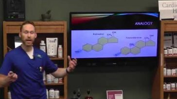 CBD Oil Health Benefits