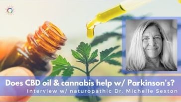 CBD Oil and Medical Marijuana for Parkinson’s Disease