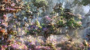 The CBD Oil Market: A Growing Industry Set to Skyrocket